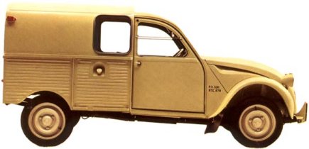 1957 Citroen 2CV AZU